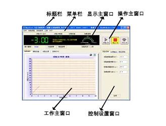 YAW-5000R微機(jī)控制電液伺服壓力試驗(yàn)機(jī)