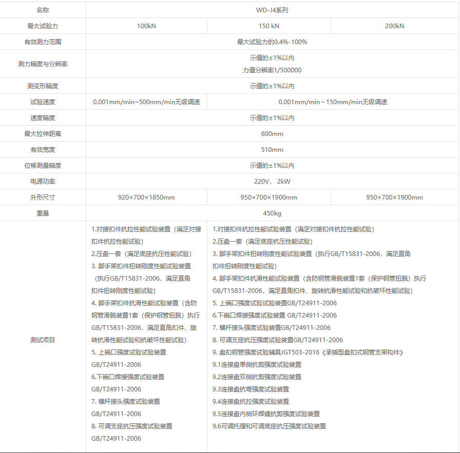 WD-J系列微機(jī)控制腳手架扣件專(zhuān)用試驗(yàn)機(jī)