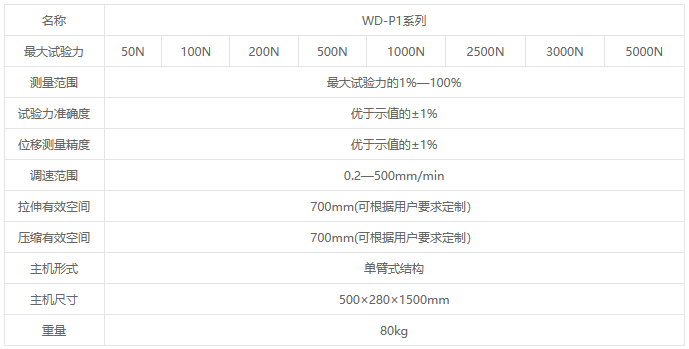 WD-P1系列液晶屏顯電子萬能試驗機