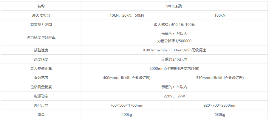 WGH系列微機控制環(huán)剛度電子萬能試驗機