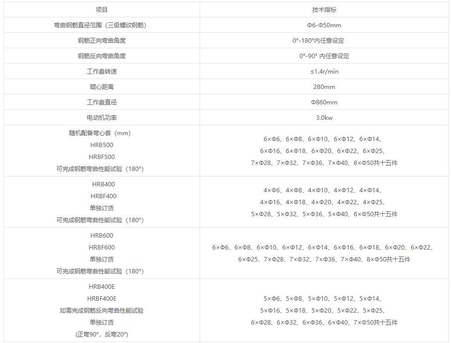 GW-50B鋼筋彎曲試驗(yàn)機(jī)