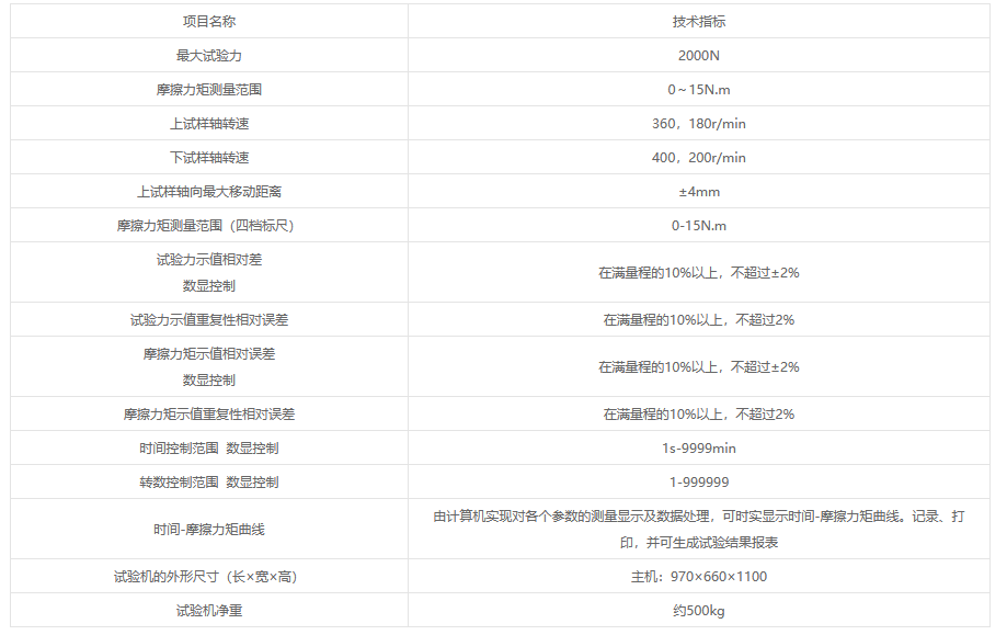 SMM-2微機(jī)控制石墨環(huán)滑動(dòng)摩擦磨損試驗(yàn)機(jī)